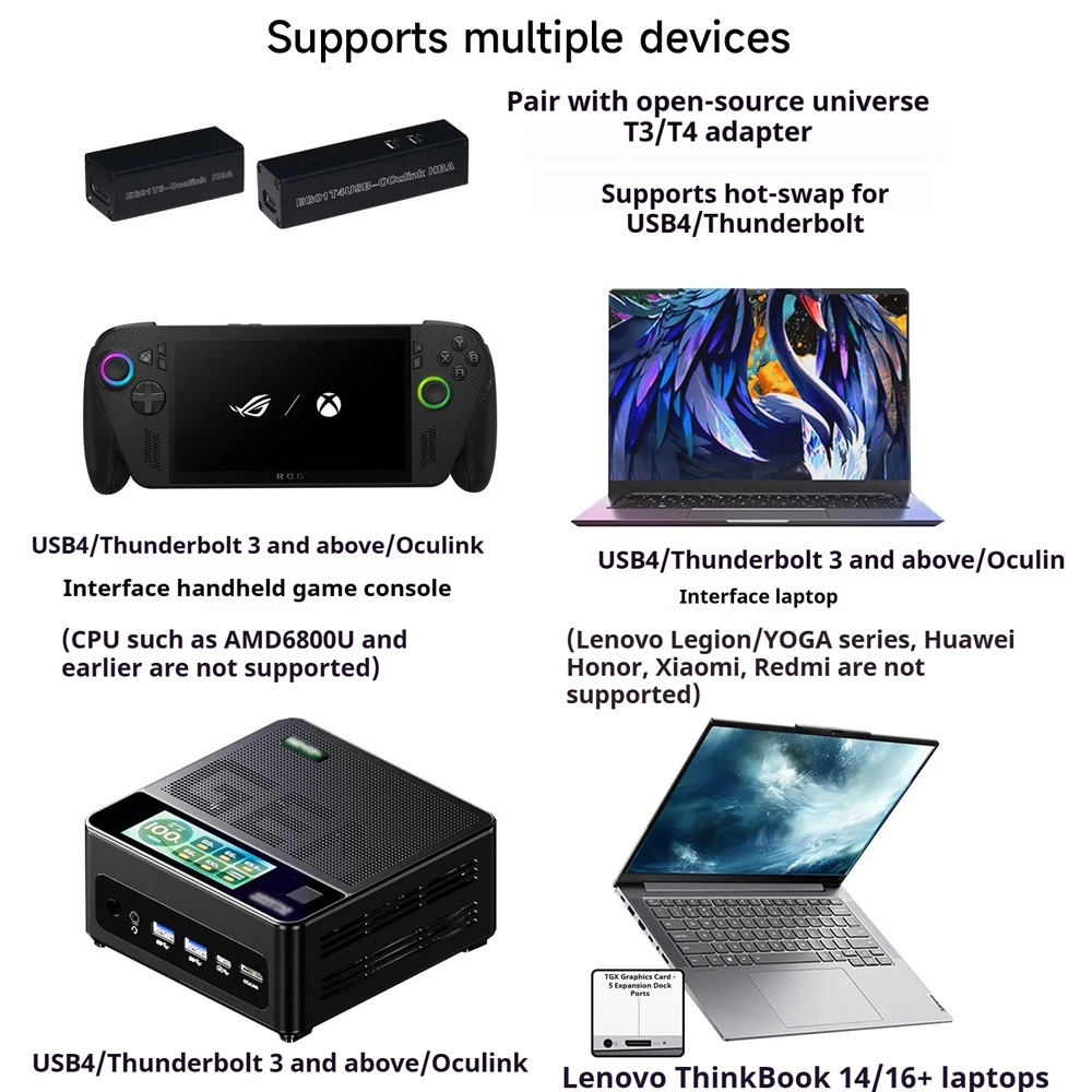 Estação de Conexão Externa par - Oculink Gpu Dock Station avaliação e preço