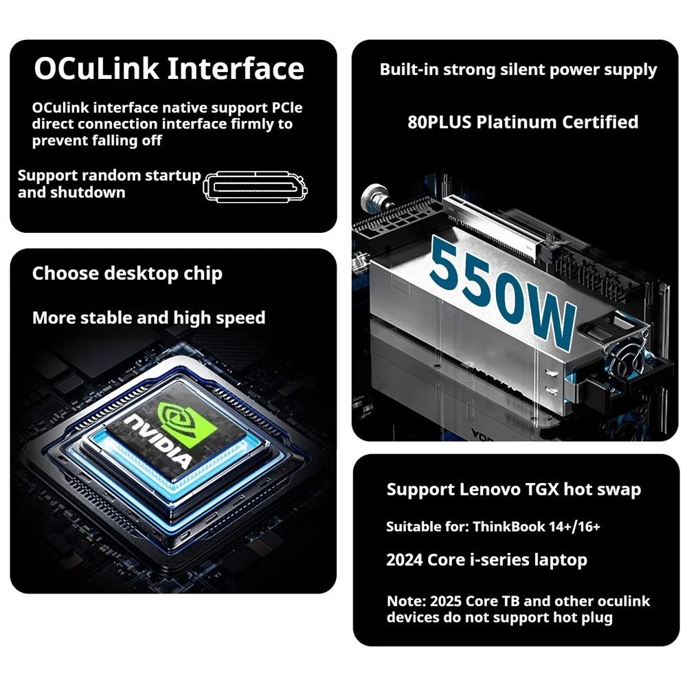Estação de Conexão Externa par - Oculink Gpu Dock Station avaliação e preço