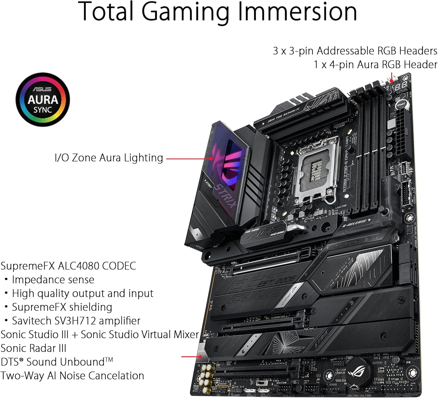 ASUS ROG STRIX Z790-E GAMING W - Rtx 3090 24Gb Gddr6X avaliação e preço