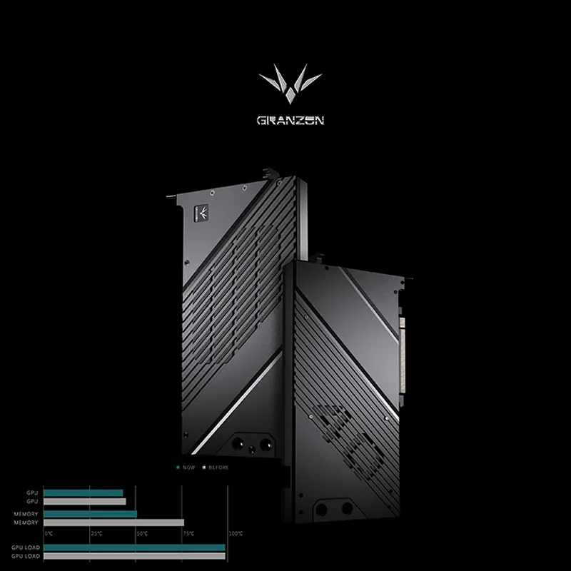 Granzon GBN-MS4090VES, bloco d - Rtx 4090 Water Block Full Cover avaliação e preço