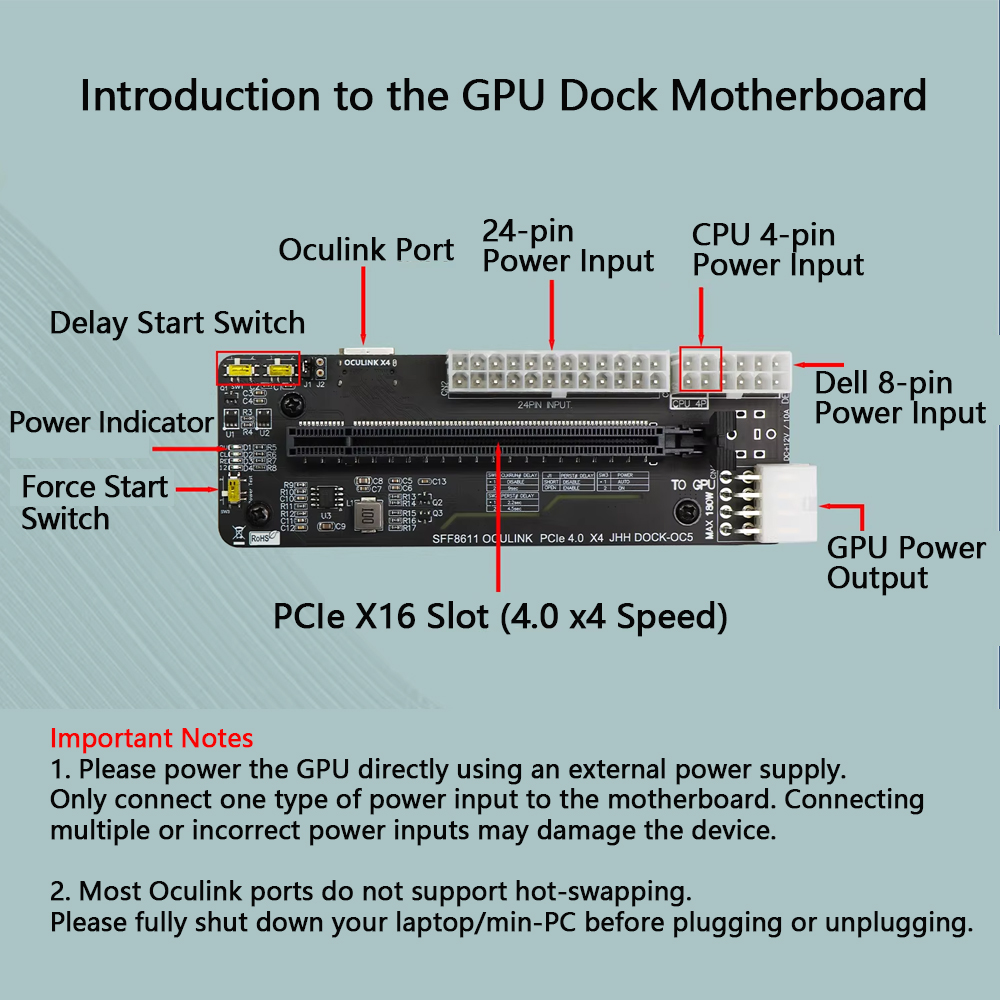 Docking Station eGPU PCIe 4.0  - Oculink Gpu Dock Station avaliação e preço