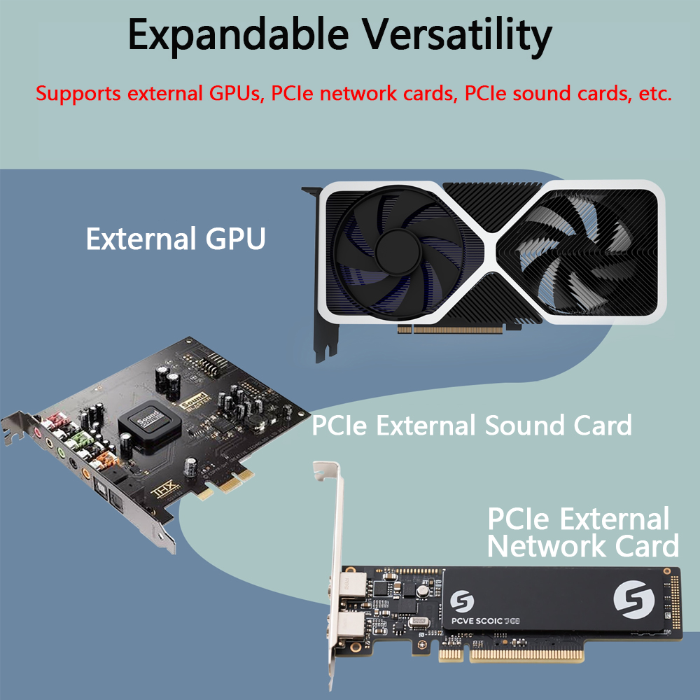Docking Station eGPU Oculink / - Oculink Gpu Dock Station avaliação e preço