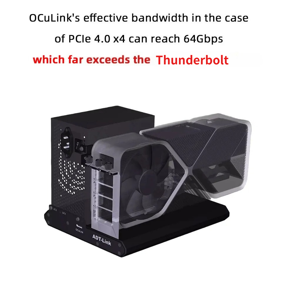 Estação de Docagem de Placa Gr - Oculink Gpu Dock Station avaliação e preço
